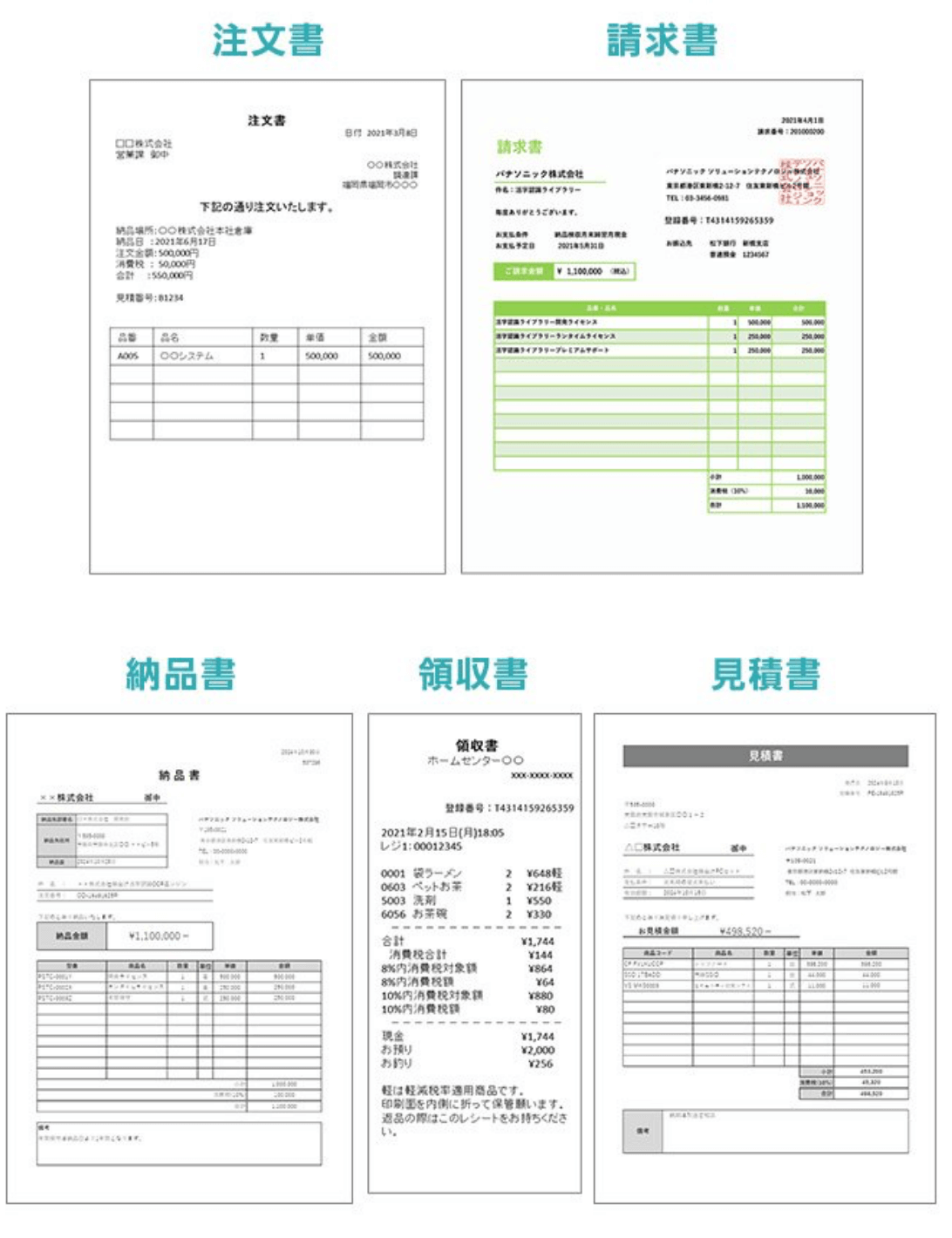 数千万件の学習データで実現する “事前設定なし”の高精度AI-OCR