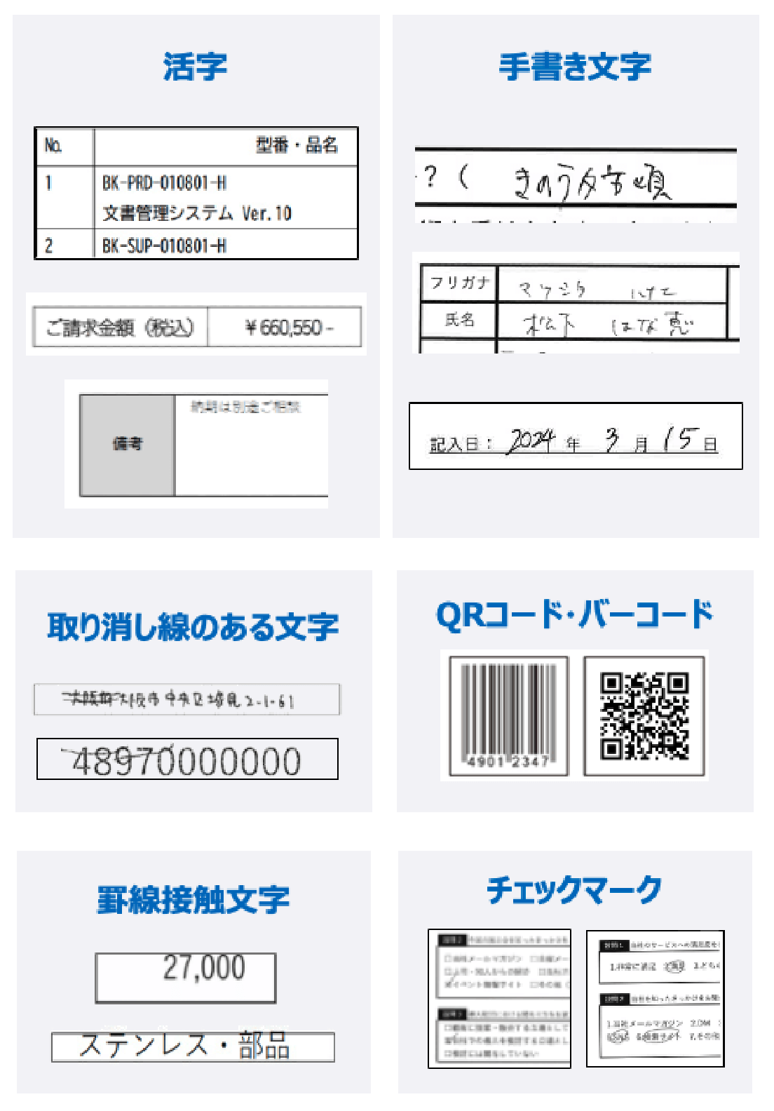 FAX文書、活字、手書き文字など多様な記載に対応しています。