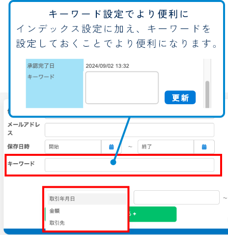 長期保存キャビネット検索