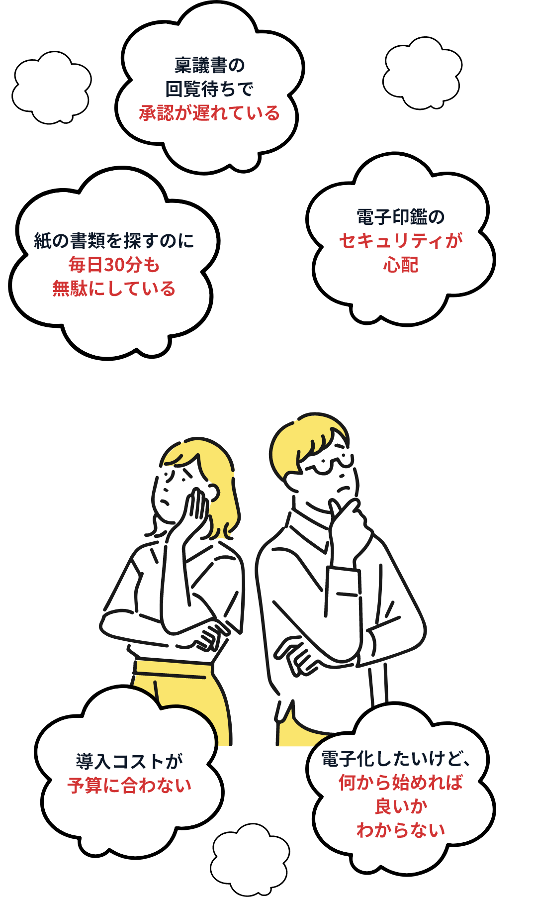 こんなことでお困りではありませんか？ 