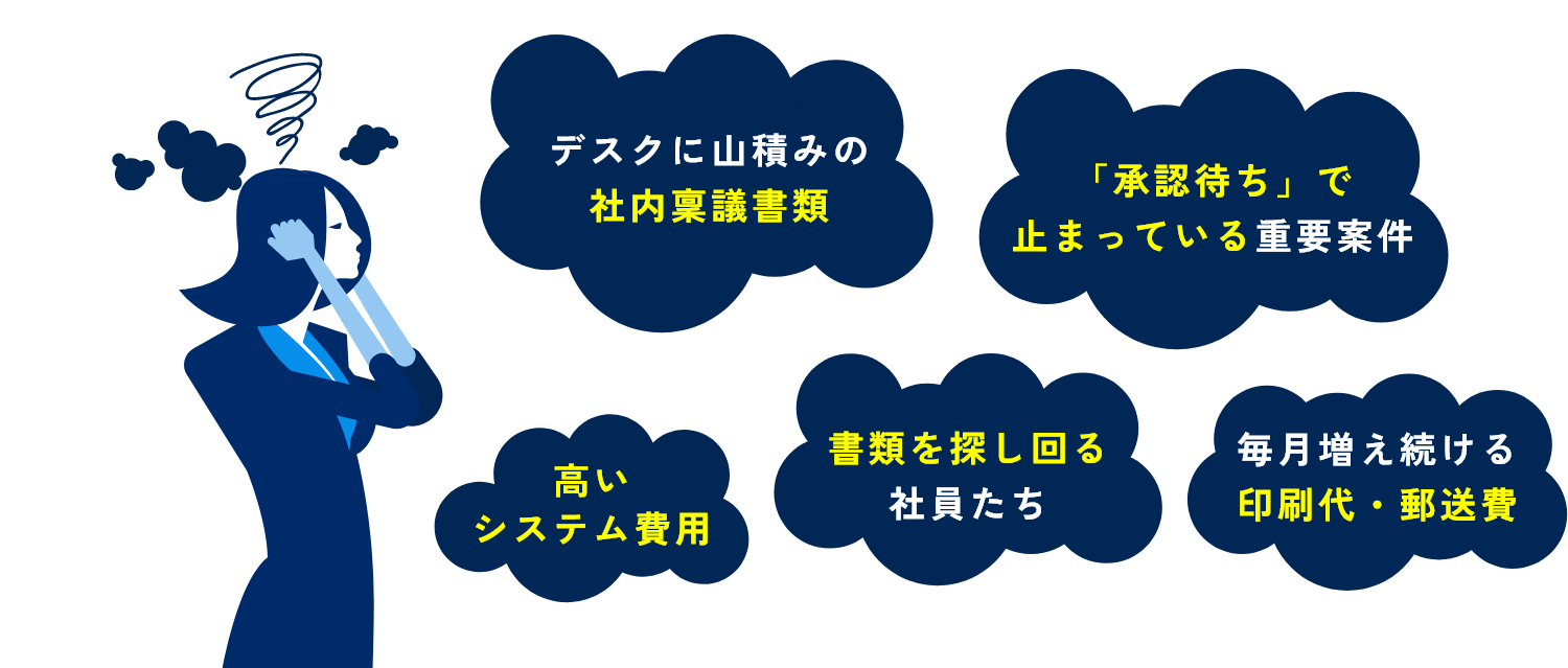 こんなことでお困りではありませんか・・・