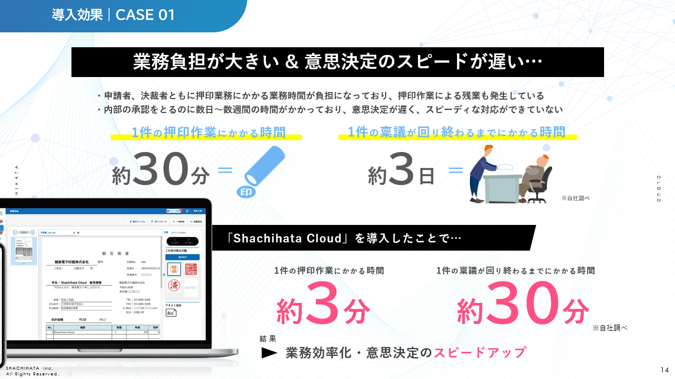slide cloud image