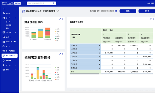 smartecvision