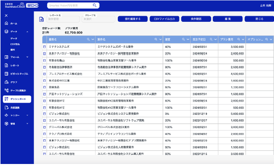 smartecvision